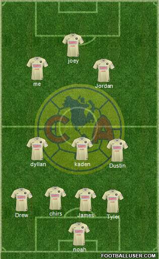 Club de Fútbol América Formation 2015