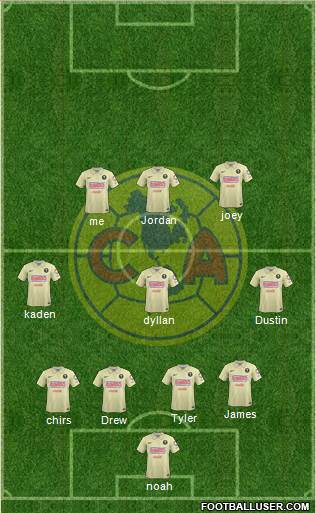 Club de Fútbol América Formation 2015