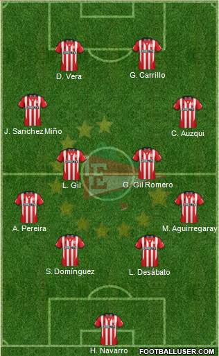 Estudiantes de La Plata Formation 2015