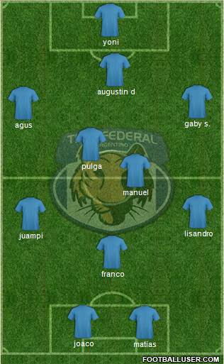 Tiro Federal de Rosario 3-4-1-2 football formation