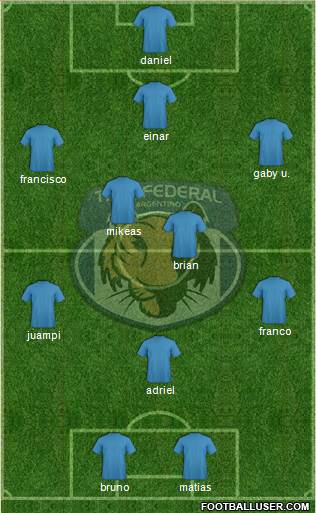 Tiro Federal de Rosario 3-4-1-2 football formation