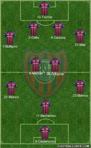 San Lorenzo de Almagro Formation 2015