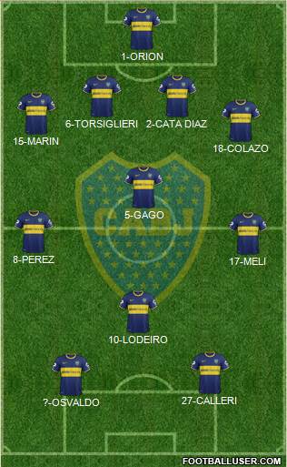 Boca Juniors Formation 2015