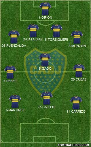 Boca Juniors Formation 2015