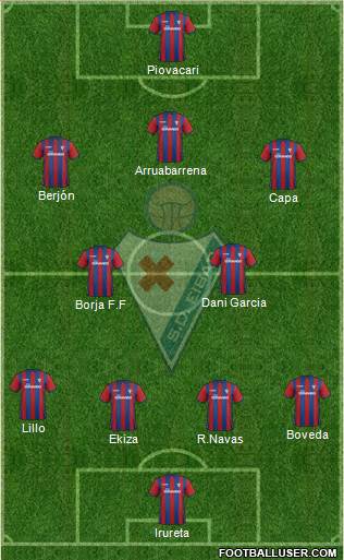 S.D. Eibar S.A.D. Formation 2015