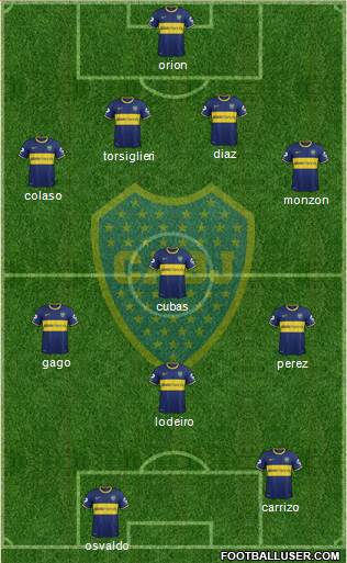 Boca Juniors Formation 2015