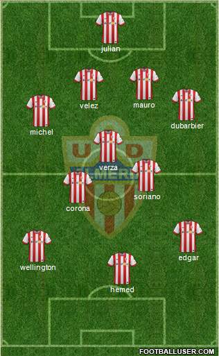 U.D. Almería S.A.D. Formation 2015