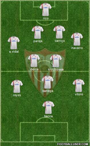 Sevilla F.C., S.A.D. Formation 2015