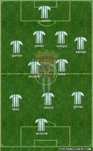 Córdoba C.F., S.A.D. Formation 2015