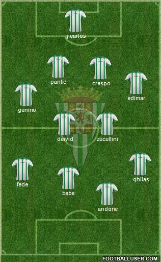 Córdoba C.F., S.A.D. Formation 2015