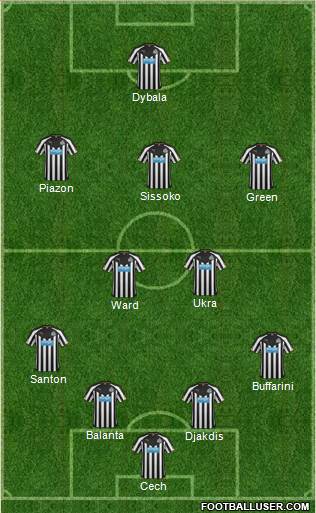 Newcastle United Formation 2015