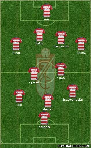 Granada C.F. Formation 2015