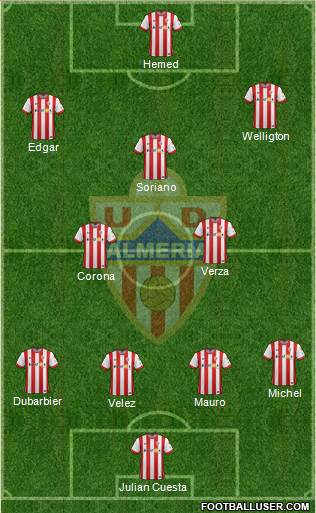 U.D. Almería S.A.D. Formation 2015