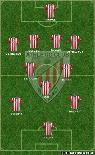 Athletic Club Formation 2015