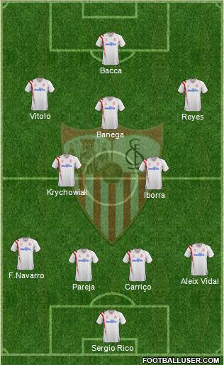 Sevilla F.C., S.A.D. Formation 2015