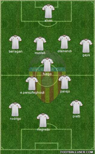 Valencia C.F., S.A.D. Formation 2015