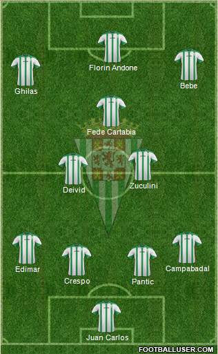 Córdoba C.F., S.A.D. Formation 2015