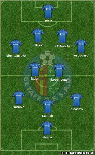 Getafe C.F., S.A.D. Formation 2015
