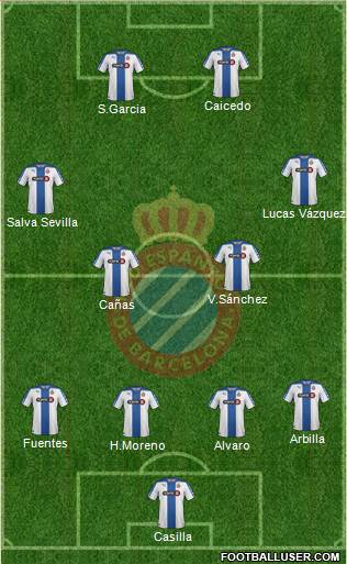 R.C.D. Espanyol de Barcelona S.A.D. Formation 2015
