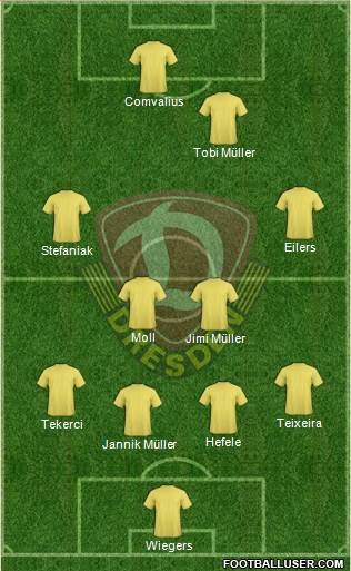 SG Dynamo Dresden Formation 2015