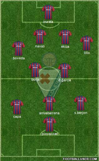 S.D. Eibar S.A.D. Formation 2015