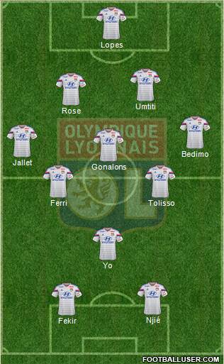 Olympique Lyonnais Formation 2015