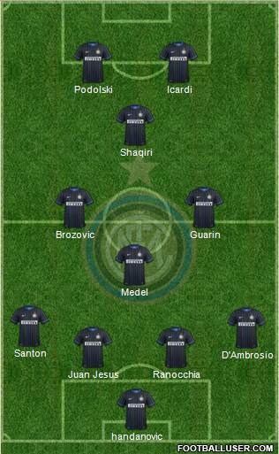 F.C. Internazionale Formation 2015