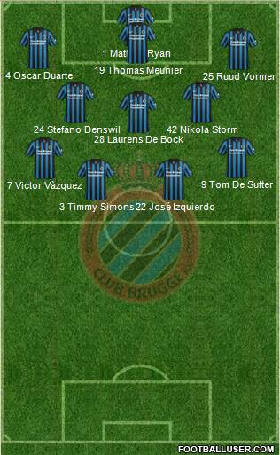 Club Brugge KV Formation 2015