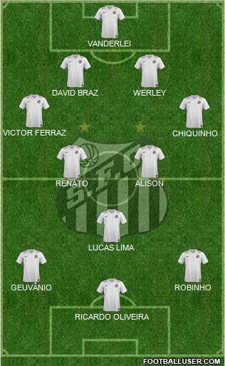 Santos FC Formation 2015