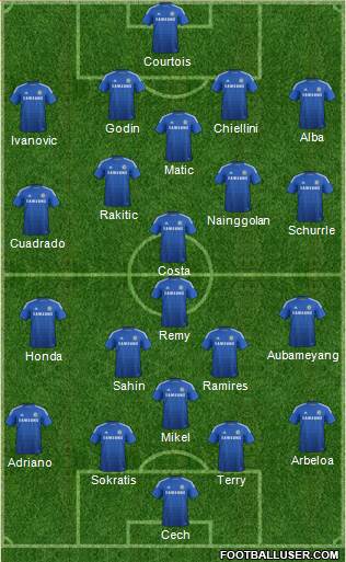 Chelsea Formation 2015