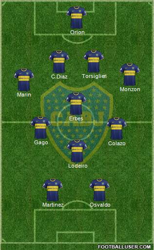 Boca Juniors Formation 2015