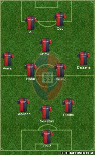 Cagliari Formation 2015