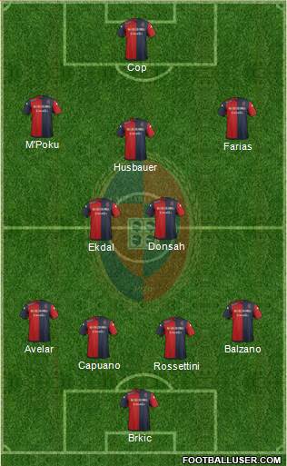 Cagliari Formation 2015