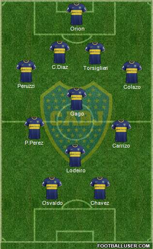 Boca Juniors Formation 2015