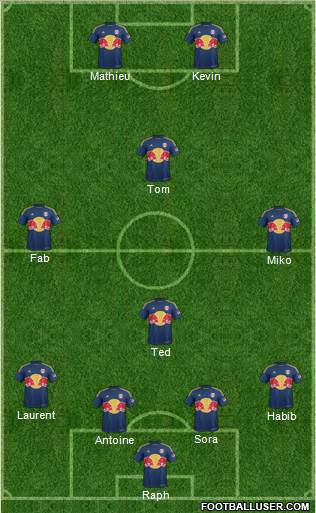 New York Red Bulls Formation 2015