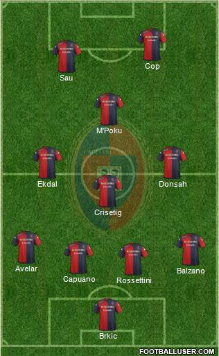 Cagliari Formation 2015