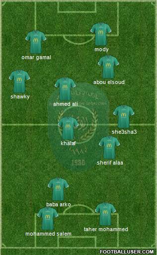 Ittihad Formation 2015