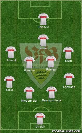VfB Stuttgart Formation 2015