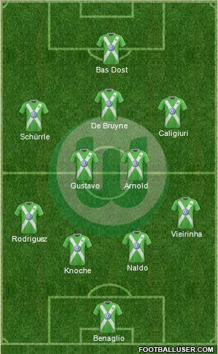 VfL Wolfsburg Formation 2015