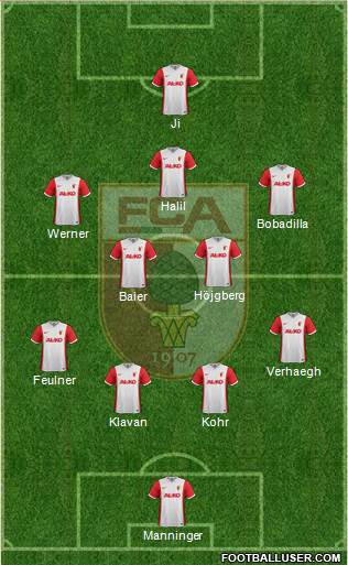 FC Augsburg Formation 2015