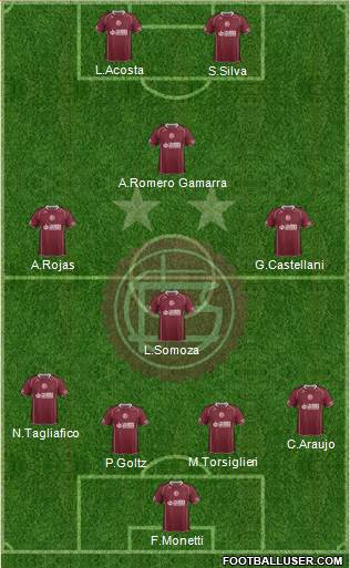 Lanús Formation 2015