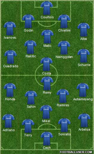 Chelsea Formation 2015