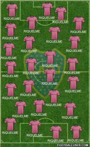 Boca Juniors Formation 2015