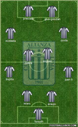 C Alianza Lima Formation 2015