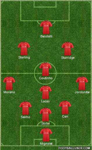 Liverpool Formation 2015