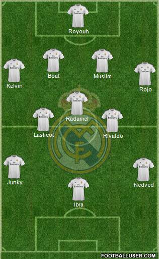 Real Madrid C.F. Formation 2015