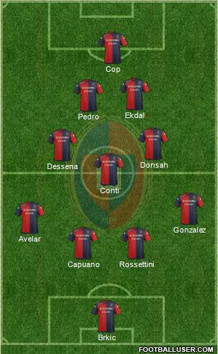 Cagliari Formation 2015