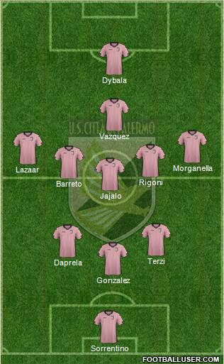 Città di Palermo Formation 2015