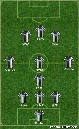 Newcastle United Formation 2015