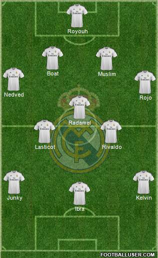 Real Madrid C.F. Formation 2015